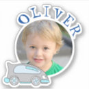 Recherche de dessin loisirs créatifs Boy