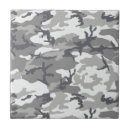 Recherche de militaire carreaux Chasse