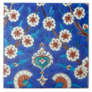 Recherche de iznik carreaux Turkmène