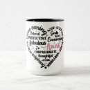 Recherche de descriptif tasses Mots
