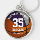 Zoek naar mascotte sleutelhangers Basketbal