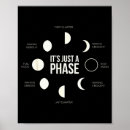 Zoek naar maan fasen posters Aarde