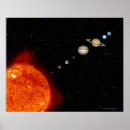Zoek naar zonnestelsel kunst Sterrenstelsel