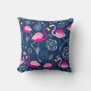 Recherche de motif graphique coussins Noir