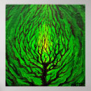 Recherche de vegetation posters Nature