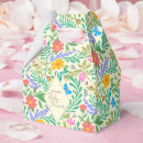 Recherche de coccinelles ballotins Pour tous