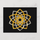 Recherche de duo cartes postales Eddart
