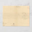 Recherche de commissaire cartes postales Nord