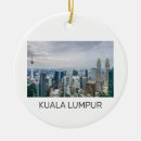 Recherche de kuala lumpur Skyline
