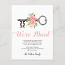 Recherche de clés invitations Rustique