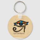 Recherche de hiéroglyphes porteclés Mythologie