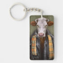 Recherche de vache drôle porteclés Animal