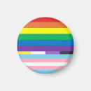 Recherche de alliés magnets Queer