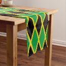 Recherche de jamaïcaine maison deco Patriotique