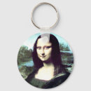 Recherche de mona lisa porteclés Vintage