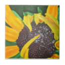 Recherche de toile carreaux Feuille