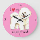 Recherche de frise bichon horloges Pour tous