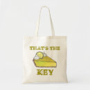 Recherche de et vert de chaux sacs Agrumes