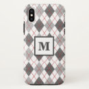 Recherche de argyle iphone coques Monogramme