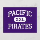 Recherche de port orford posters Pacifique