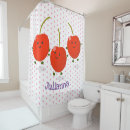 Recherche de caricature la de bain beauté Dessin