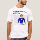 Recherche de rayon de pov Povray