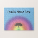 Recherche de généalogie puzzles Famille