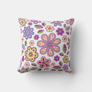 Recherche de hippies coussins Floral