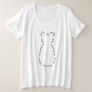 Recherche de fantasy vêtements Chats
