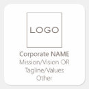 Recherche de vision autocollants Typographie