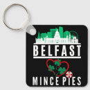 Recherche de belfast porteclés Ventre