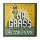 Recherche de kitsch vintage carreaux Amérique