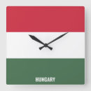 Recherche de drapeau français horloges Hongrie