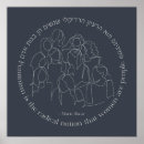 Recherche de radical posters Autonomisation des femmes