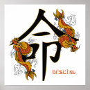 Recherche de kanji posters Japan