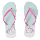 Recherche de customisée customisée chaussures Drôle