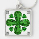 Recherche de pierre ronde porteclés Diamant