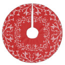 Recherche de noël démodé Family