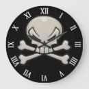 Recherche de crane horloges Tête