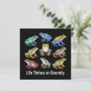 Recherche de grenouille invitations Illustration de grenouille