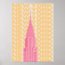 Recherche de pont brooklyn posters Usa