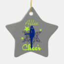 Recherche de majorette ornements Noël