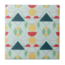 Zoek naar mint tegels Retro