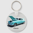 Recherche de car porteclés Vintage