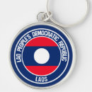Recherche de drapeau du laos Travel