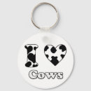 Recherche de lait porteclés Ferme