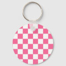 Recherche de impression porteclés Géométrique