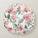 Recherche de prairie coussins Botanique