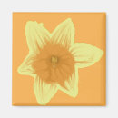 Recherche de peinture numérique magnets Fleur