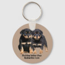 Recherche de chien de rottweiler porteclés Rottweilers